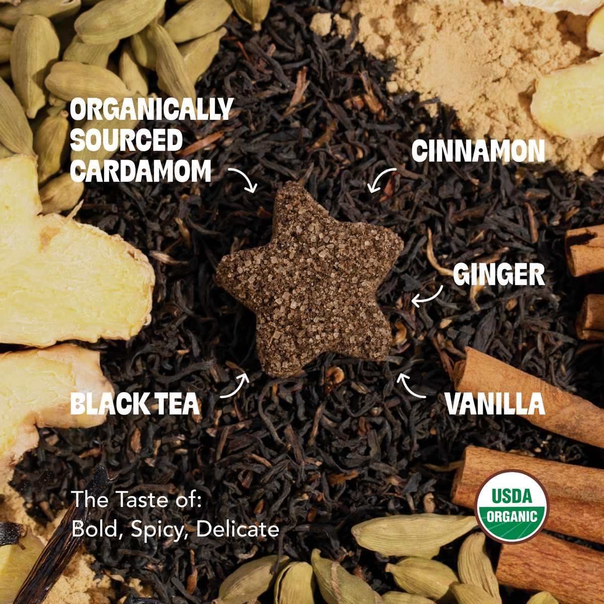 Chai Spice Latte Kit